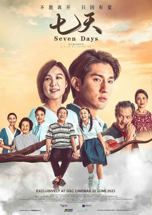 Seven Days (2023) บรรยายไทย